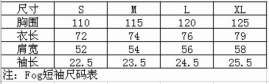 Picture of Fear of God T Shirts Short _SKUFOGS-XLcktx99514704